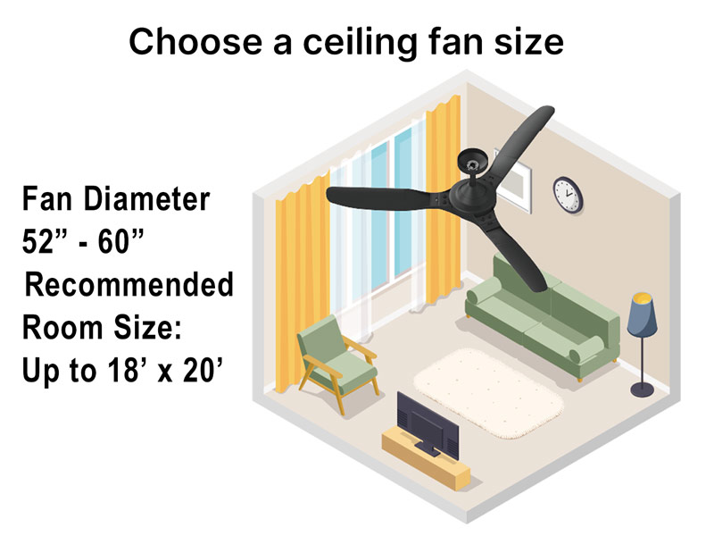 choose a ceiling fan size